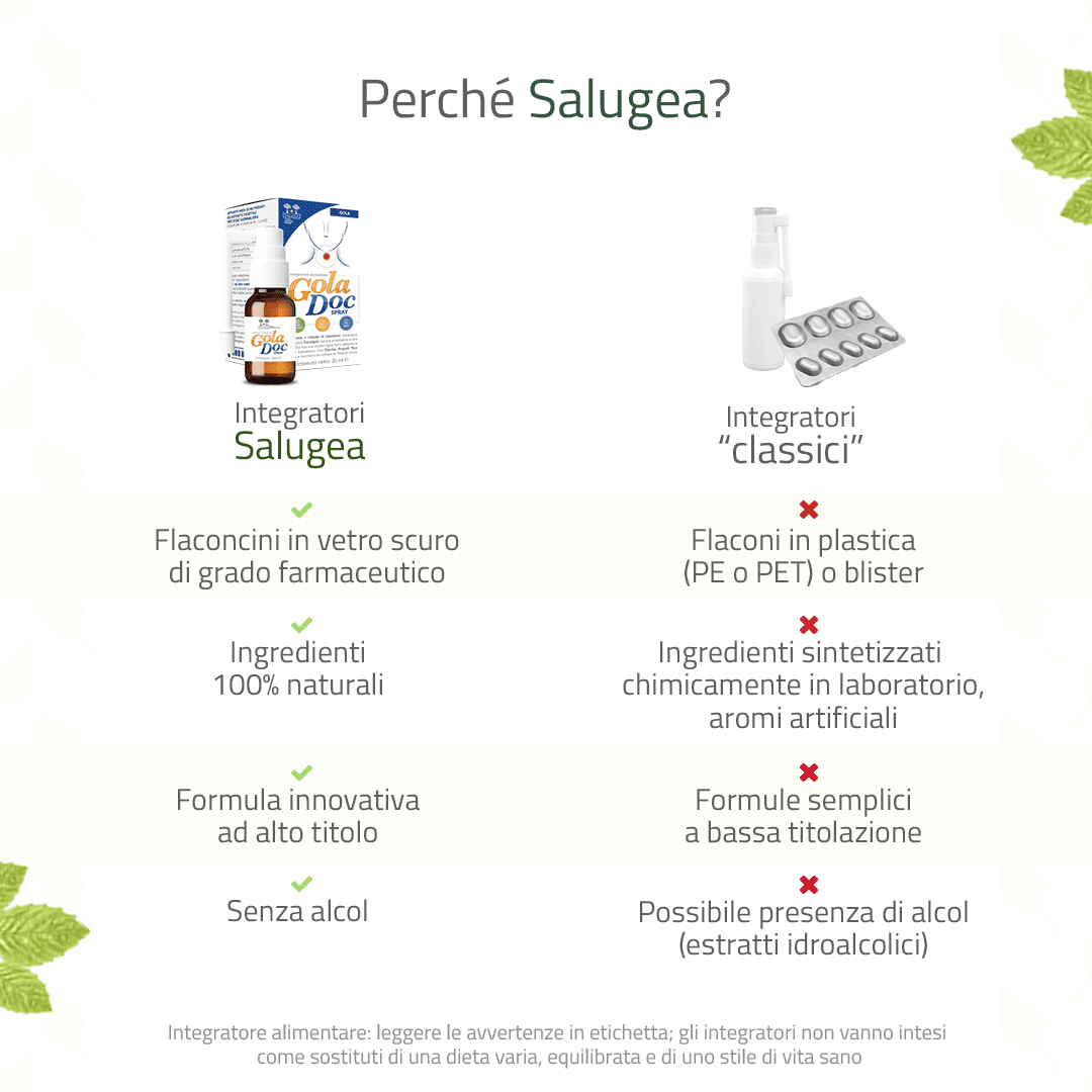 Immagine prodotto 5