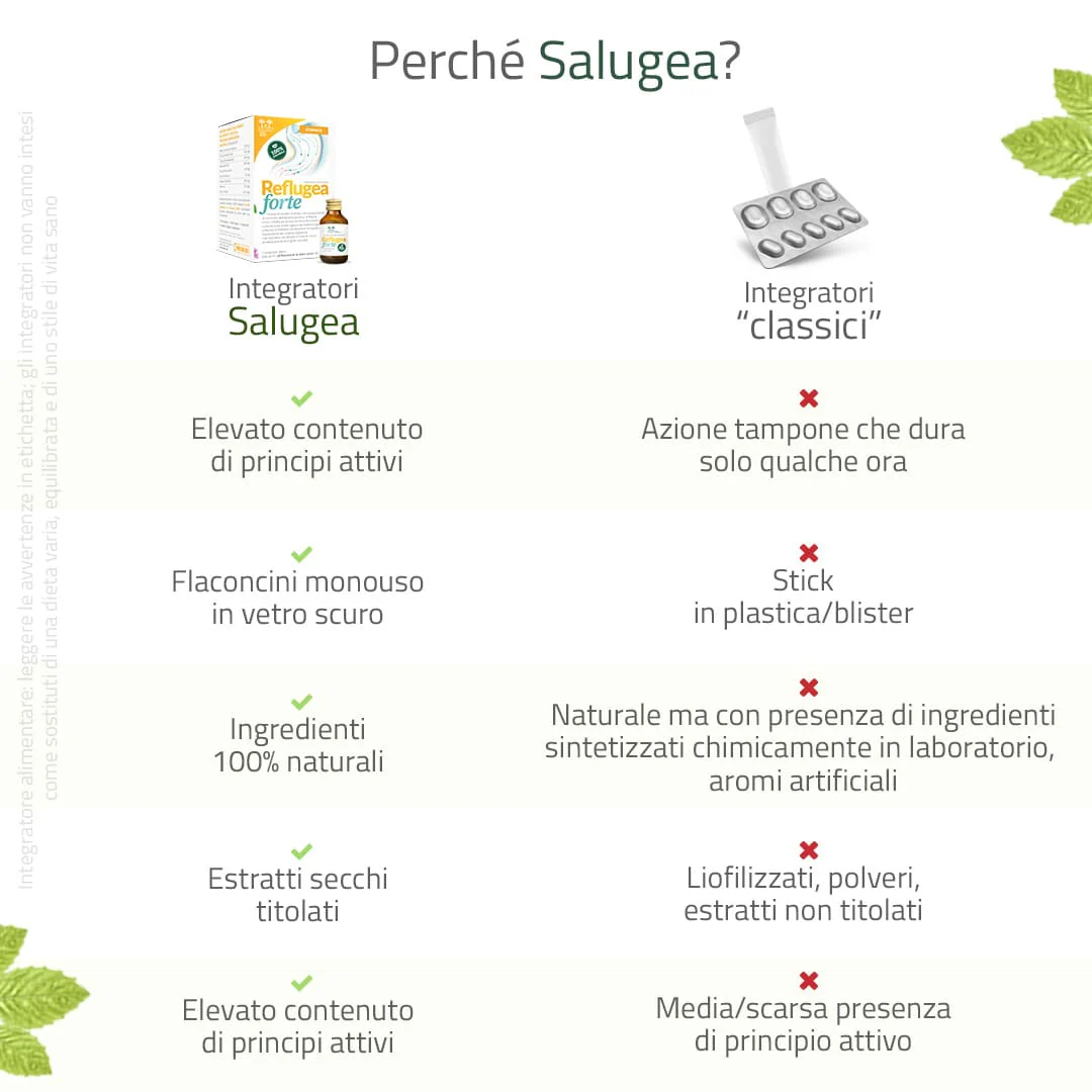 Immagine prodotto 6