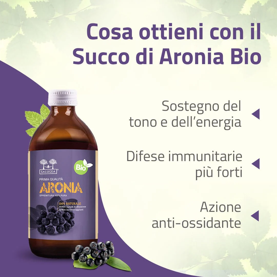 Immagine prodotto 3